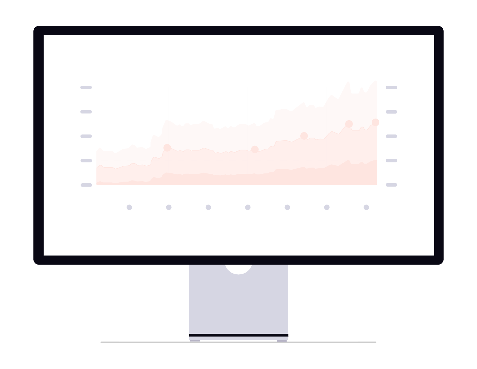 Graphique d’évolution des statistiques digitales
